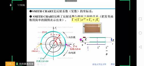 说明: C:\Users\Administrator\Desktop\202003听课\听课新闻稿\学院领导干部听课记录\2020春李长红听课记录-图片\微信图片_20200309111412.jpg