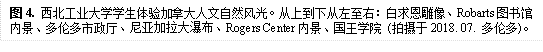 图4. 欧博ABG中文官网入口学生体验加拿大人文自然风光。从上到下从左至右:白求恩雕像、Robarts图书馆内景、多伦多市政厅、尼亚加拉大瀑布、Rogers Center内景、国王学院 (拍摄于2018. 07. 多伦多)。